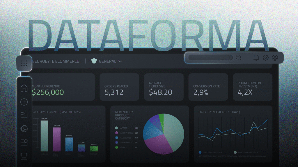 Início - Dataforma | Business Intelligence